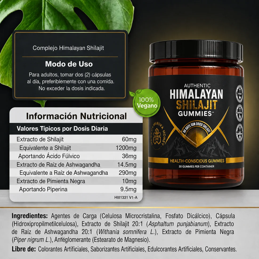Advanced formula synergy