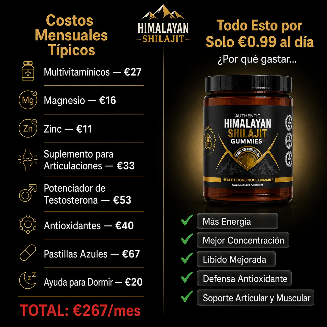 Cost effective health support